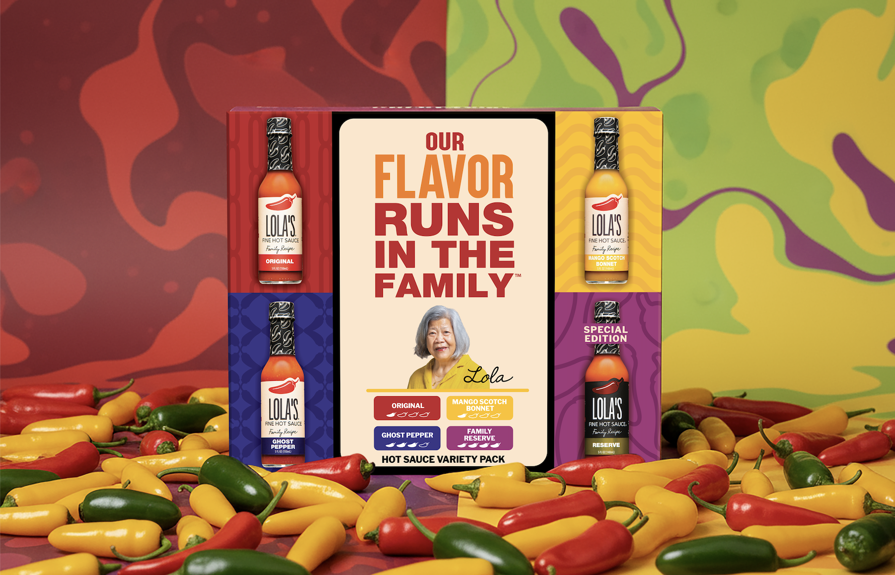 Hot Sauce Gift Box Packaging Design